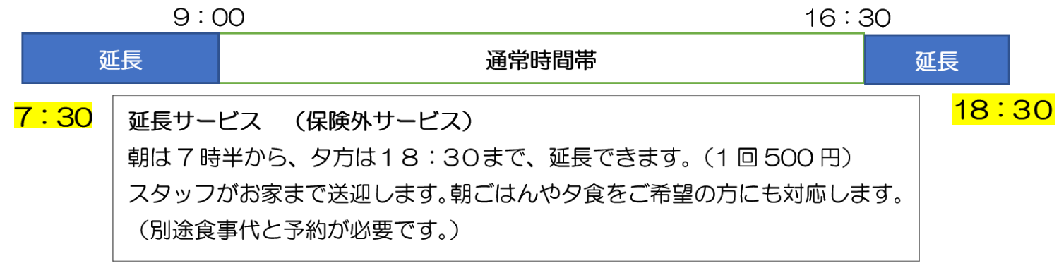 優心　短時間・提供時間外サービス